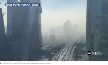 pollution in Beijing