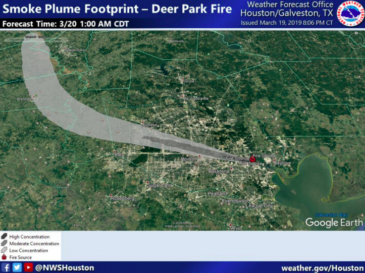 An early forecast from the National Weather Service saw the fire's smoke plume move clear across Houston before moving north. Elevated levels of benzene were reported at the fire site. NATIONAL WEATHER SERVICE