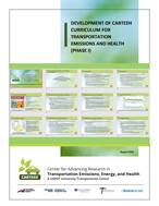 Title: Development of CARTEEH Curriculum for Transportation Emissions and Health - Phase I